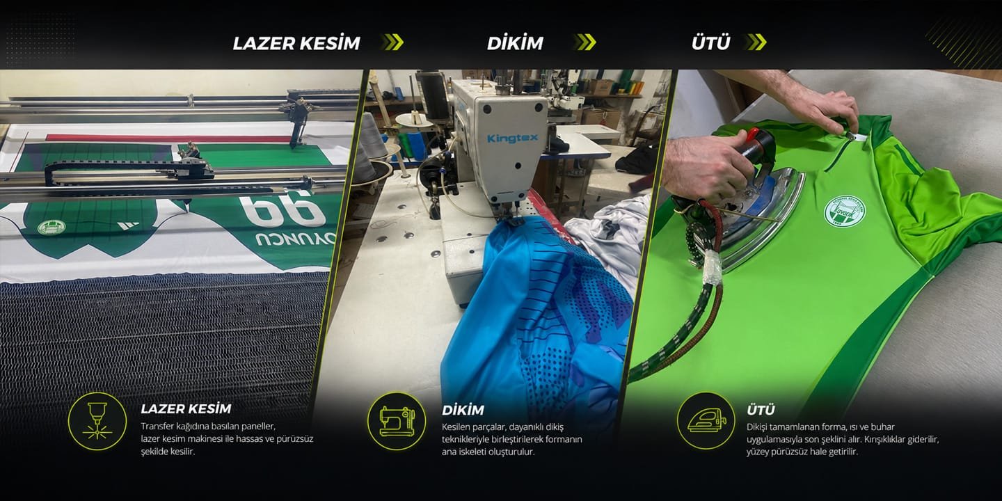 Forma Üretiminde Lazer Kesim, Dikim ve Ütüleme aşamaları